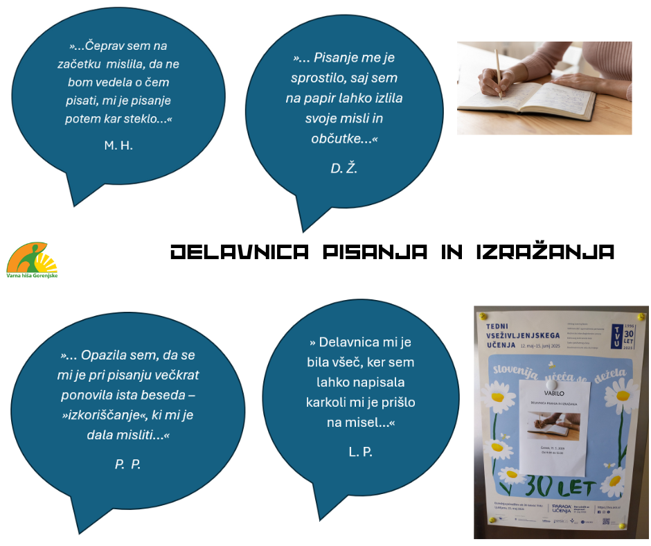 DELAVNICA PISANJA IN IZRAŽANJA